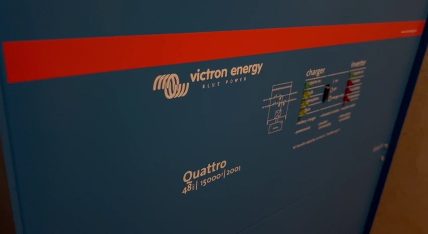 Панель з індикаторами